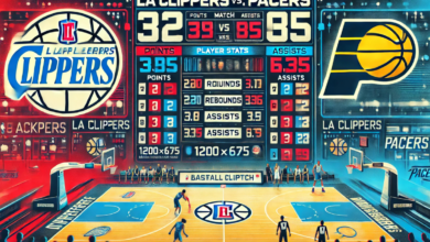 la clippers vs pacers match player stats