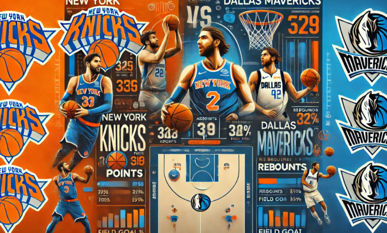 knicks vs dallas mavericks match player stats