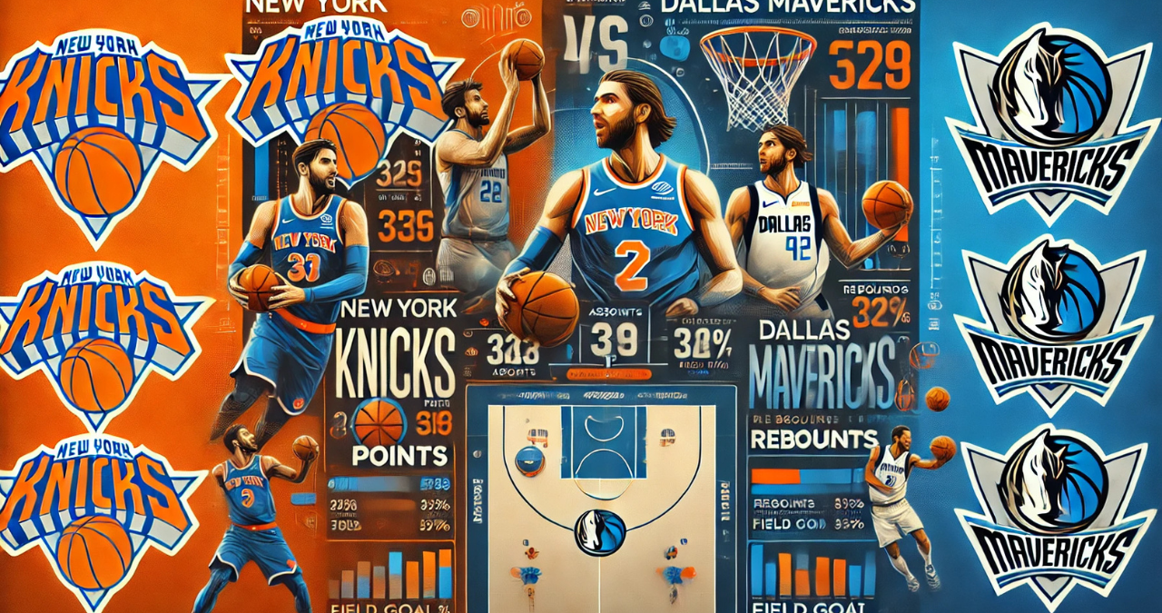 knicks vs dallas mavericks match player stats: Player Stats Breakdown