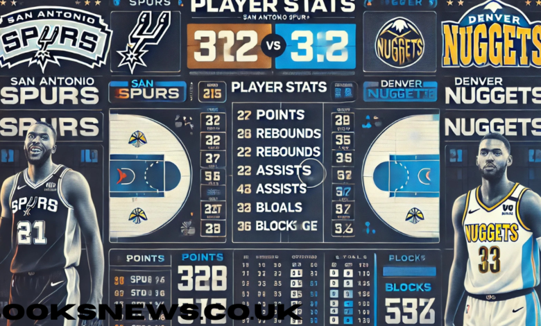 san antonio spurs vs denver nuggets match player stats