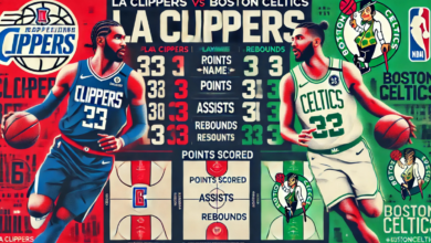 la clippers vs boston celtics match player stats