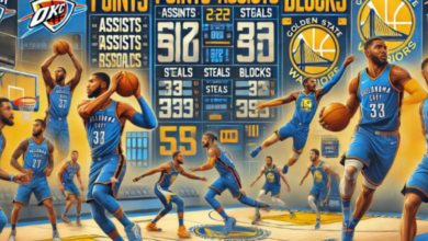 golden state warriors vs okc thunder match player stats