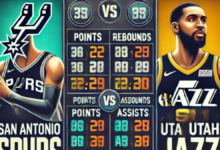 san antonio spurs vs utah jazz match player stats